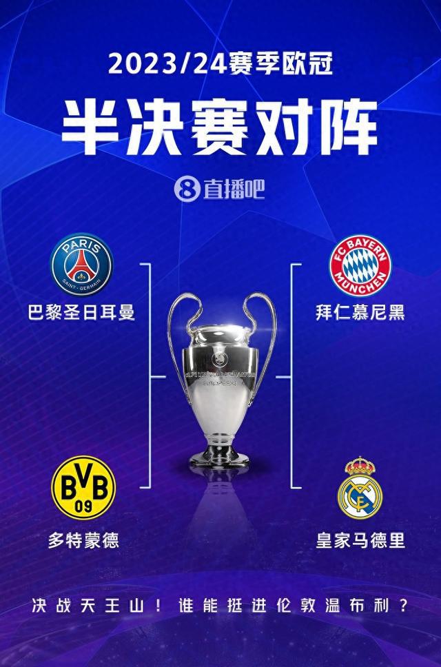 回忆利物浦 回忆利物浦